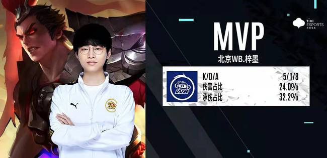 证明了他有 证明了他有