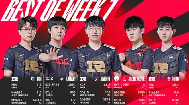 纳达尔的红 纳达尔的红