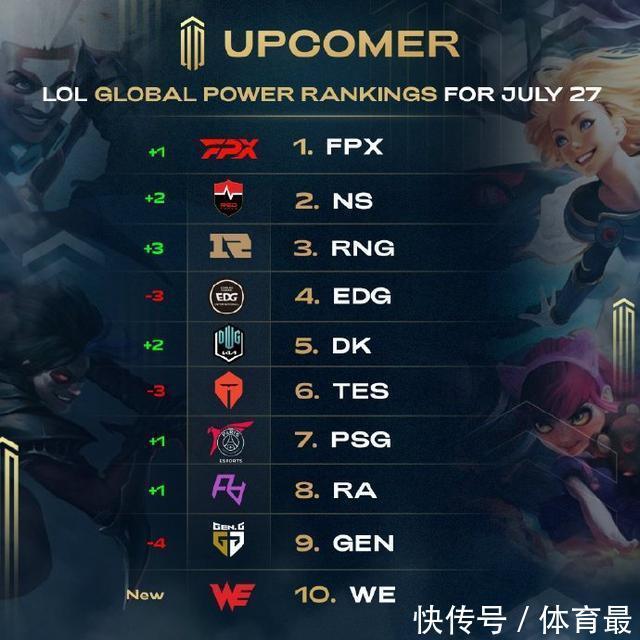 为本场赛事 为本场赛事