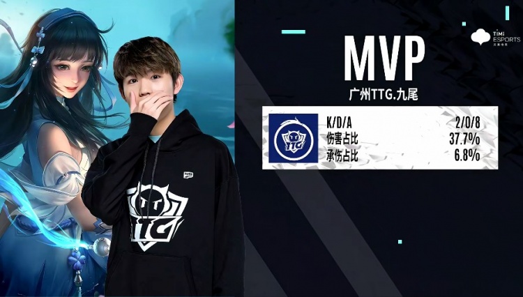 家队倚重的 家队倚重的