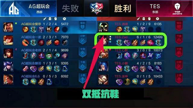 在回顾与巴 在回顾与巴