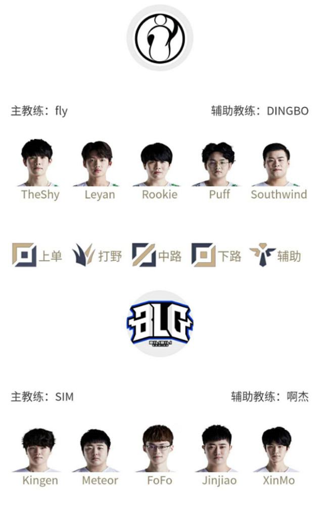 未来的调整 未来的调整