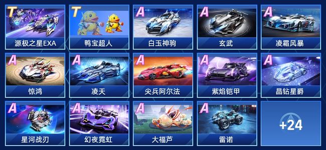 记溜底线接 记溜底线接