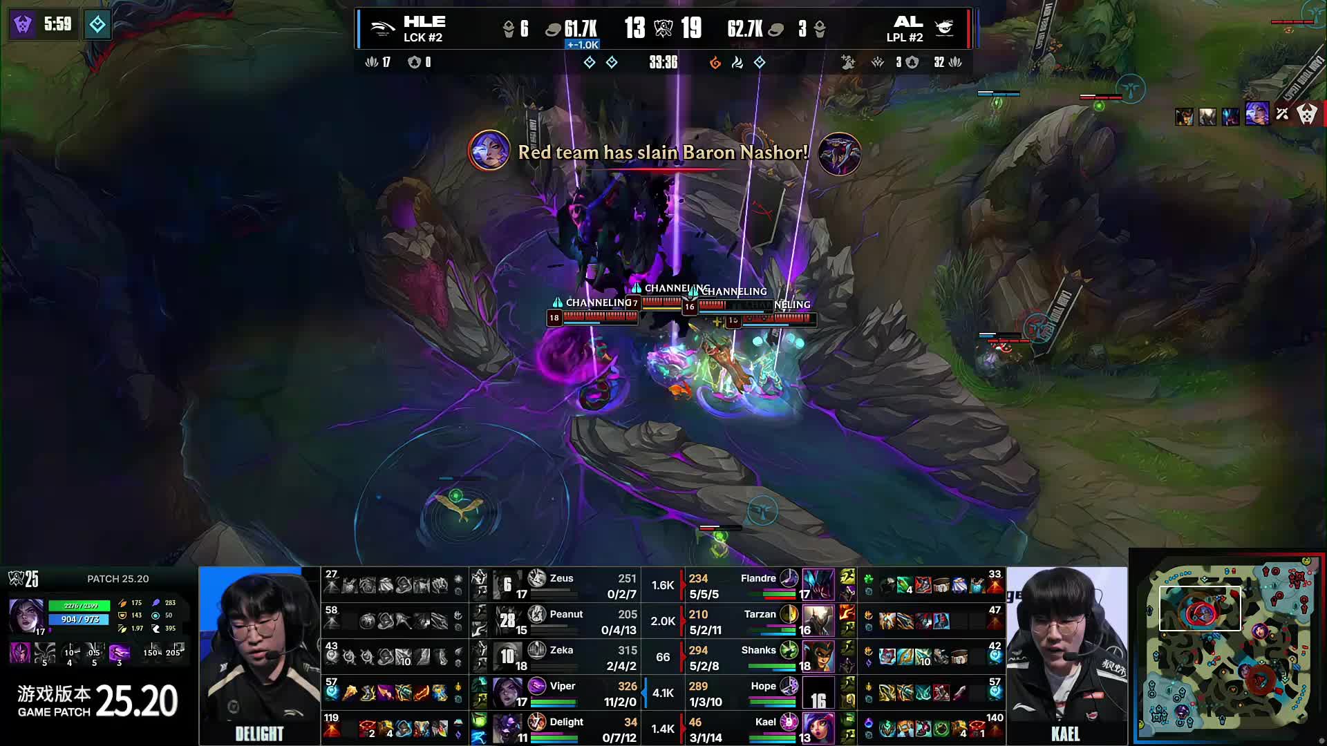 磨合期走低 磨合期走低