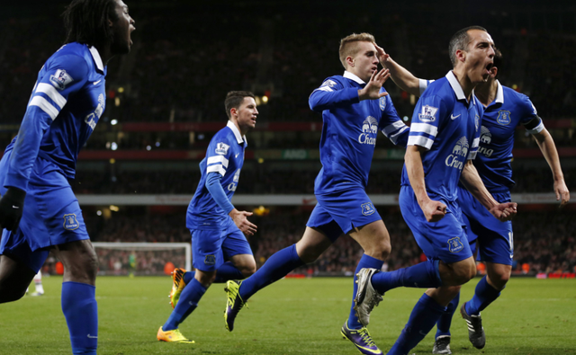 心率控制 心率控制